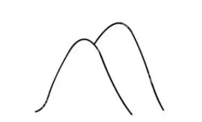 QQ画图红包山怎么画 画图红包山简笔画