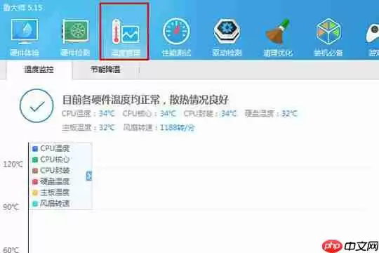 鲁大师怎么关掉省电模式？鲁大师关掉省电模式方法详解