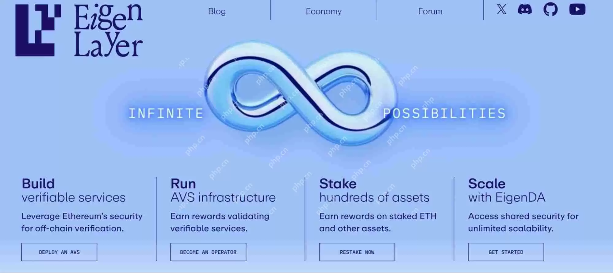 什么是Yield Basis币?YB币未来展望如何?代币经济学、优势、特点解读