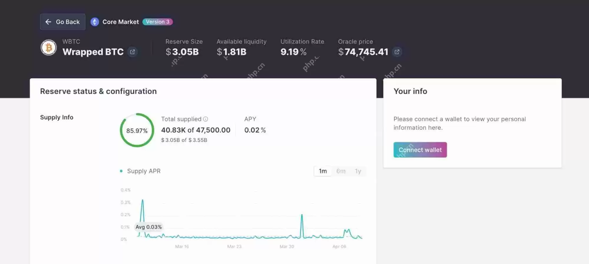 什么是Yield Basis币?YB币未来展望如何?代币经济学、优势、特点解读