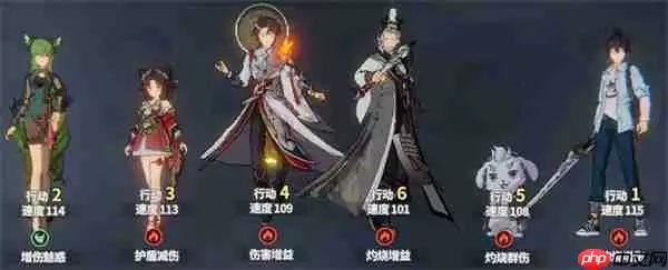 聊天群的日常生活灼烧队阵容推荐