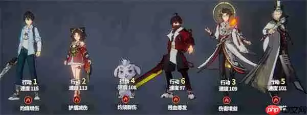 聊天群的日常生活灼烧队阵容推荐