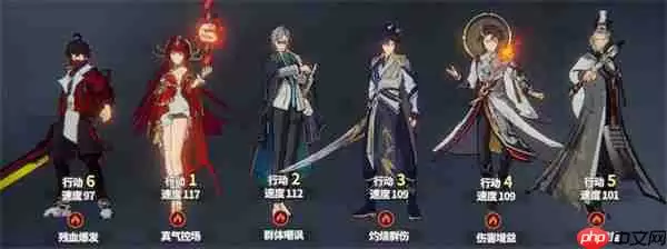 聊天群的日常生活灼烧队阵容推荐