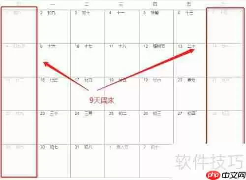 月工资5000元,按31天如何计算每日薪资?