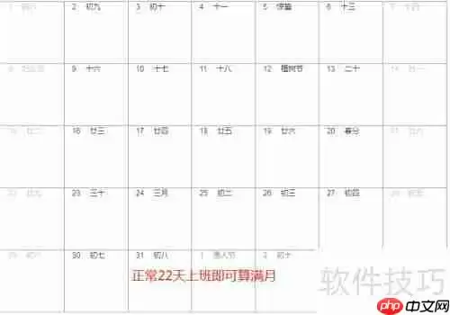 月工资5000元,按31天如何计算每日薪资?