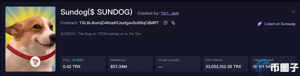 孙宇晨推出Meme币发行平台SunPump!大金狗SUNDOG飙涨1.7万倍