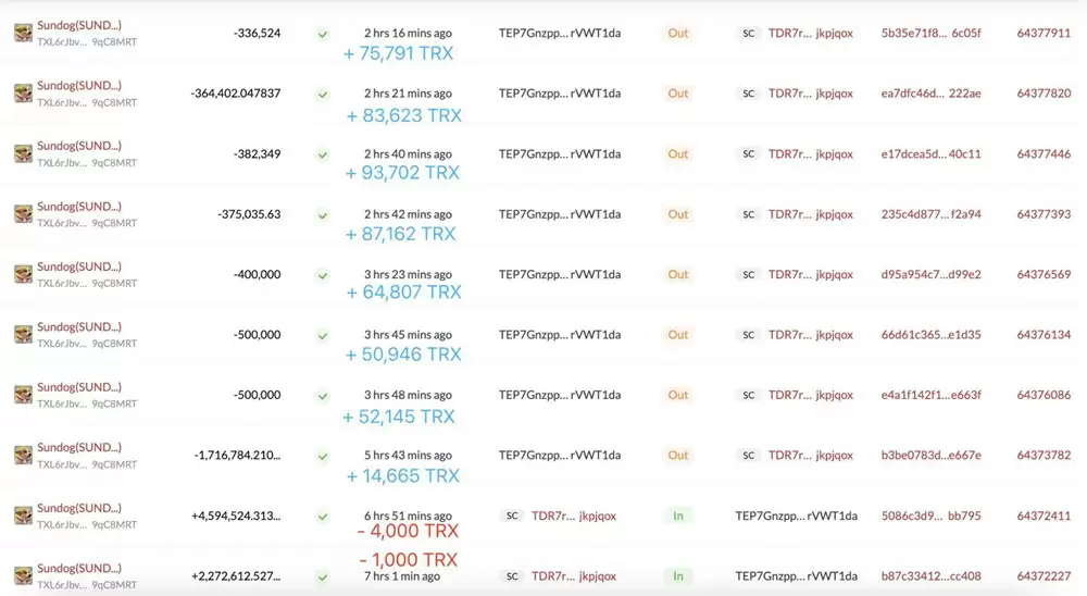 孙宇晨推出Meme币发行平台SunPump!大金狗SUNDOG飙涨1.7万倍