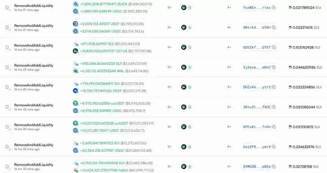 Cetus被盗2.3亿美元,解析攻击手法及资金转移情况 - 菜鸟下载