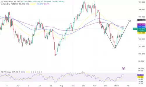GBTC资金大量外流 冲击BTC价格的重要因素-第2张图片-本站