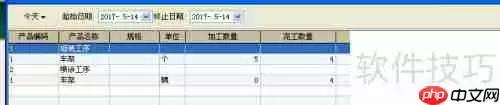 速达V7ERP生产系统中的工序报废处理方法