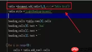 pycharm如何实现创建表格?pycharm实现创建表格的方法