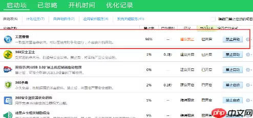 美图看看怎么取消开机自动启动？取消开机自动启动方法汇总