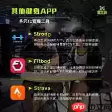 哪些健身软件有专业教练