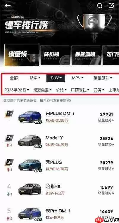 《懂车帝》销量排行榜查看位置介绍