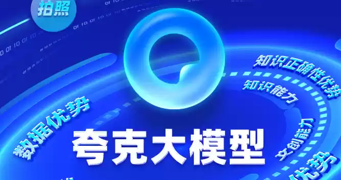 ai写作文夸克入口 智能ai写作文夸克入口2025 - 游乐网