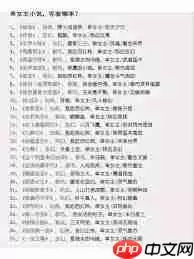 2025玄幻小说排行榜