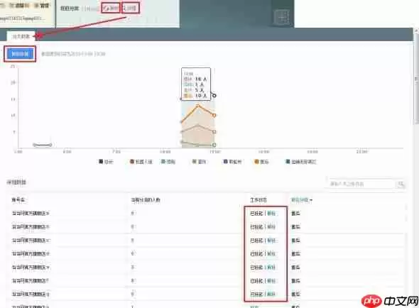 千牛怎么设置旺旺分流?千牛设置旺旺分流步骤一览