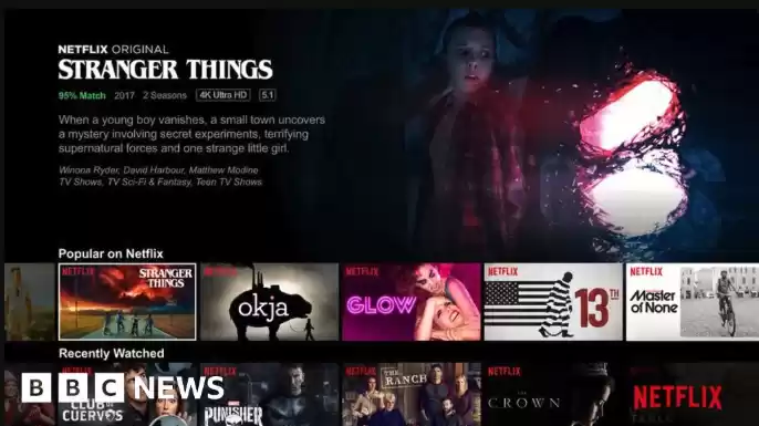 netflix在线观看网站 netflix电影在线观看网站入口 - 游乐网