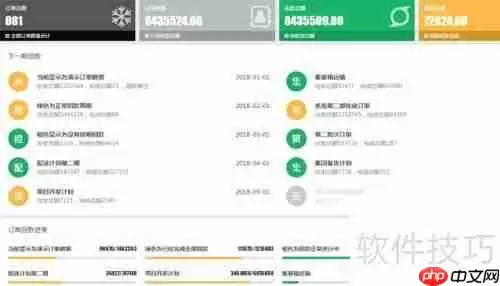 郑州ERP管理软件公司开发成品分解分析