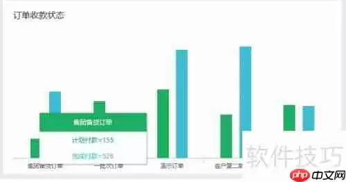 南京ERP管理软件公司开发成品分解分析