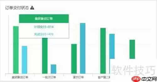 南京ERP管理软件公司开发成品分解分析