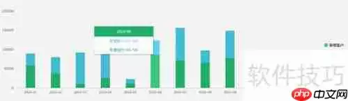 南京ERP管理软件公司开发成品分解分析