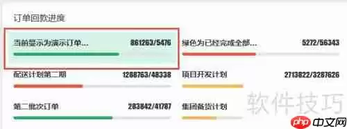 电商公司如何选择合适的ERP管理软件？