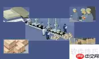 管理软件ERP：轻松解决企业五大难题