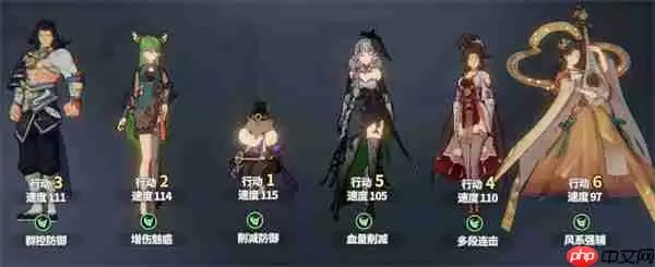 聊天群的日常生活连击队阵容推荐