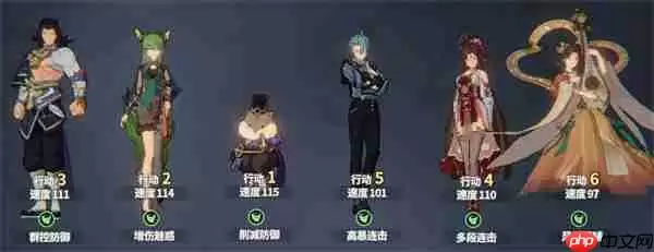 聊天群的日常生活连击队阵容推荐