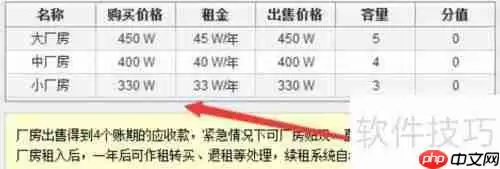 ERP沙盘4年最佳方案步骤指南