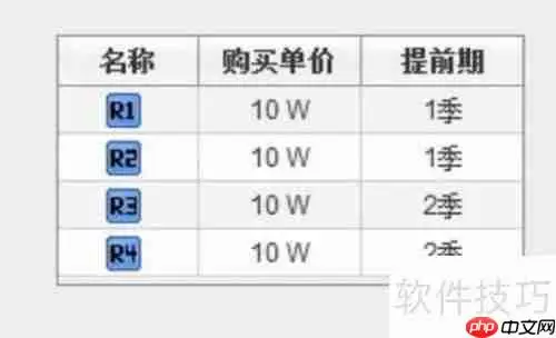 ERP沙盘4年最佳方案步骤指南