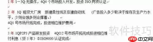 ERP沙盘4年最佳方案步骤指南