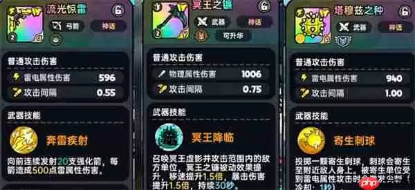 英勇之地意志之塔21层打法分享