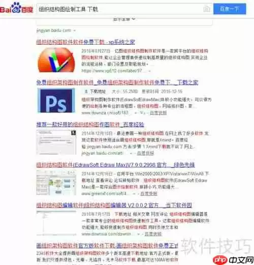 人事组织结构图绘制方法