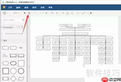 人事组织结构图绘制方法