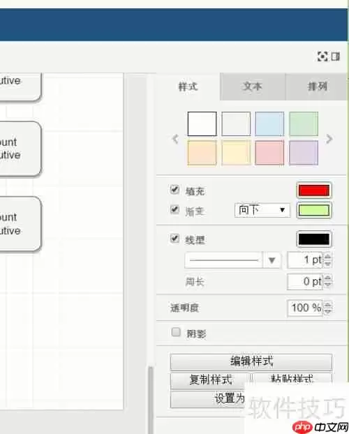 人事组织结构图绘制方法