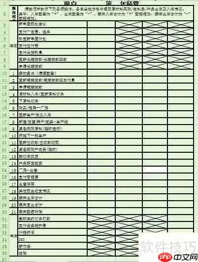 Excel制作ERP沙盘报表连接指南