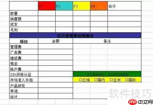 Excel制作ERP沙盘报表连接指南