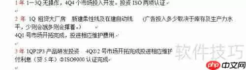 ERP沙盘模拟经营稳定发展操作方案