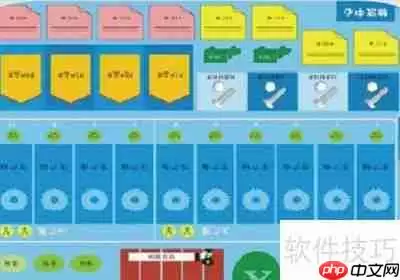 ERP沙盘模拟实验流程步骤解析