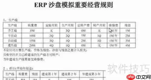 ERP沙盘模拟：持续运营的策略与方法