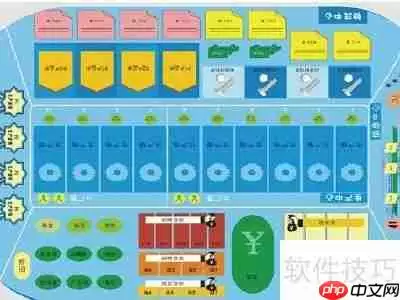ERP沙盘模拟实验过程步骤解析
