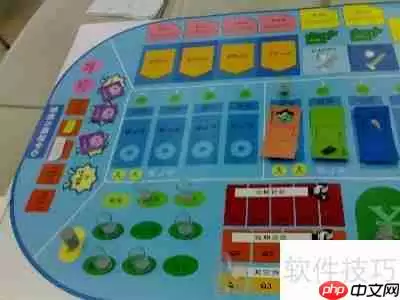 ERP沙盘模拟实验过程步骤解析