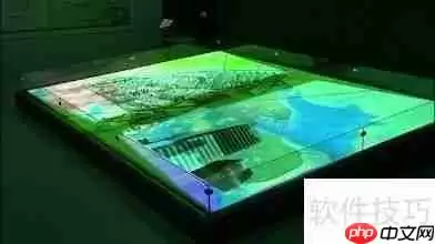 电子沙盘的优点有哪些?