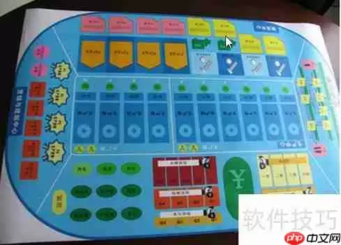 ERP沙盘模拟：掌握不破产的经营秘诀