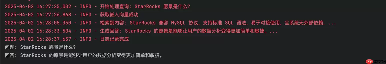 RAG 实战|用 StarRocks + DeepSeek 构建智能问答与企业知识库