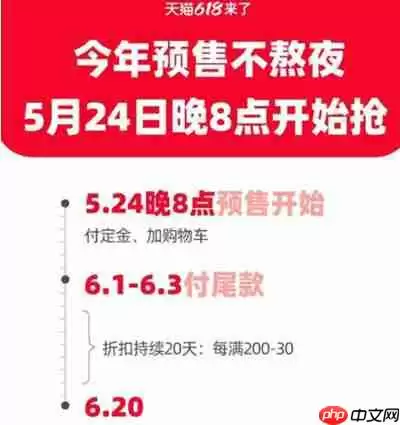 2021淘宝天猫618活动及时间介绍