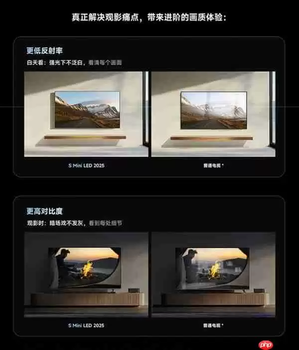 小米电视S Mini LED 2025系列发布 首发价2999元起