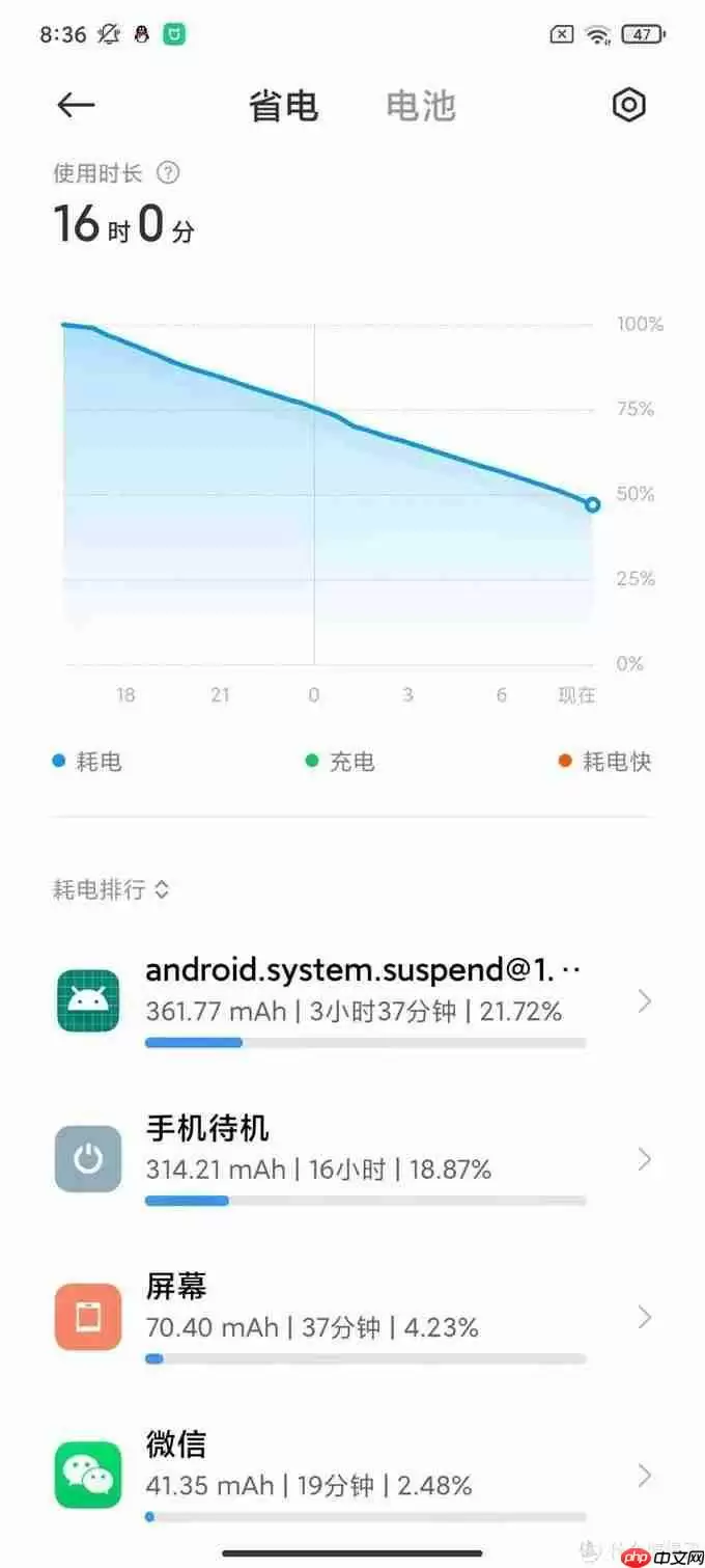 红米k40耗电快怎么回事